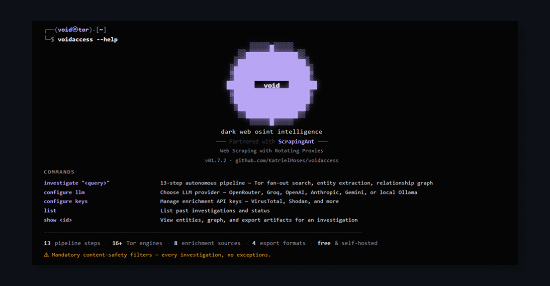 VoidAccess terminal output showing the 13-step investigation pipeline